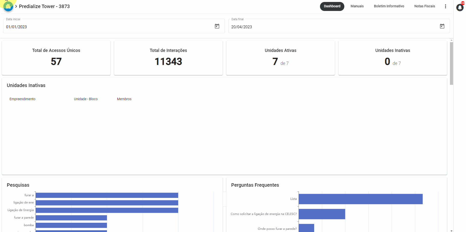 02Quais indicadores obtenho no dashboard