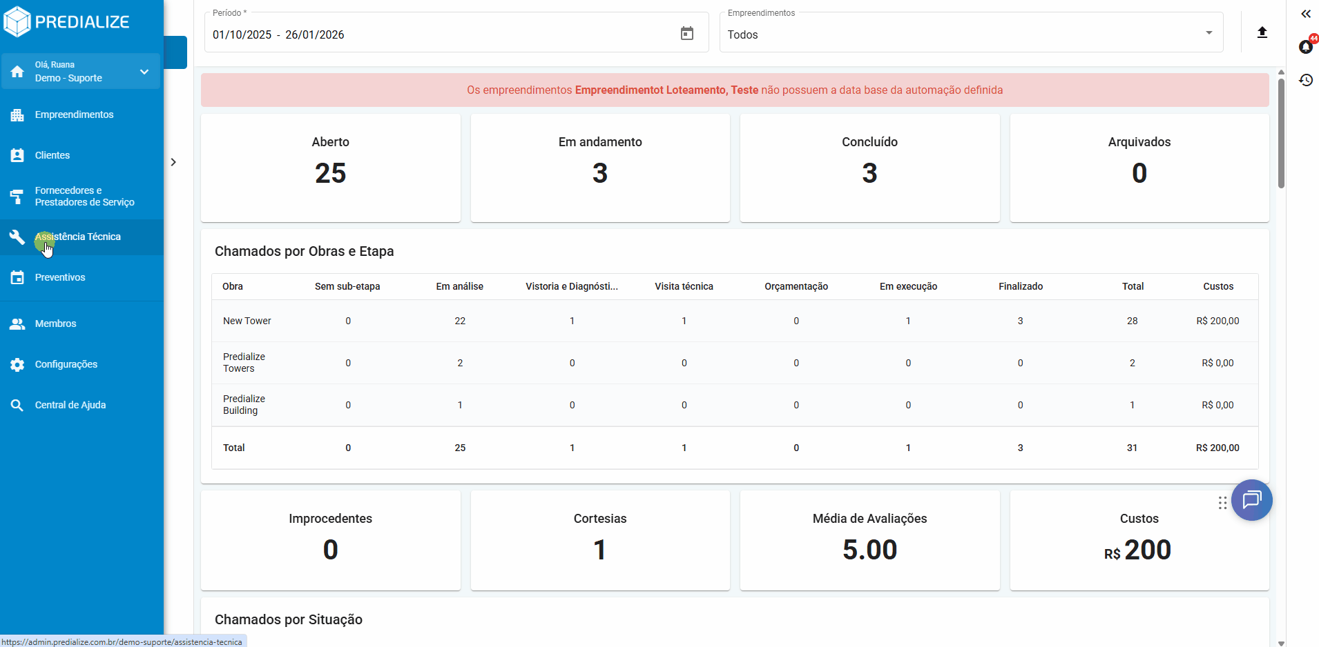 O que são os termos de conclusão e como edita-los