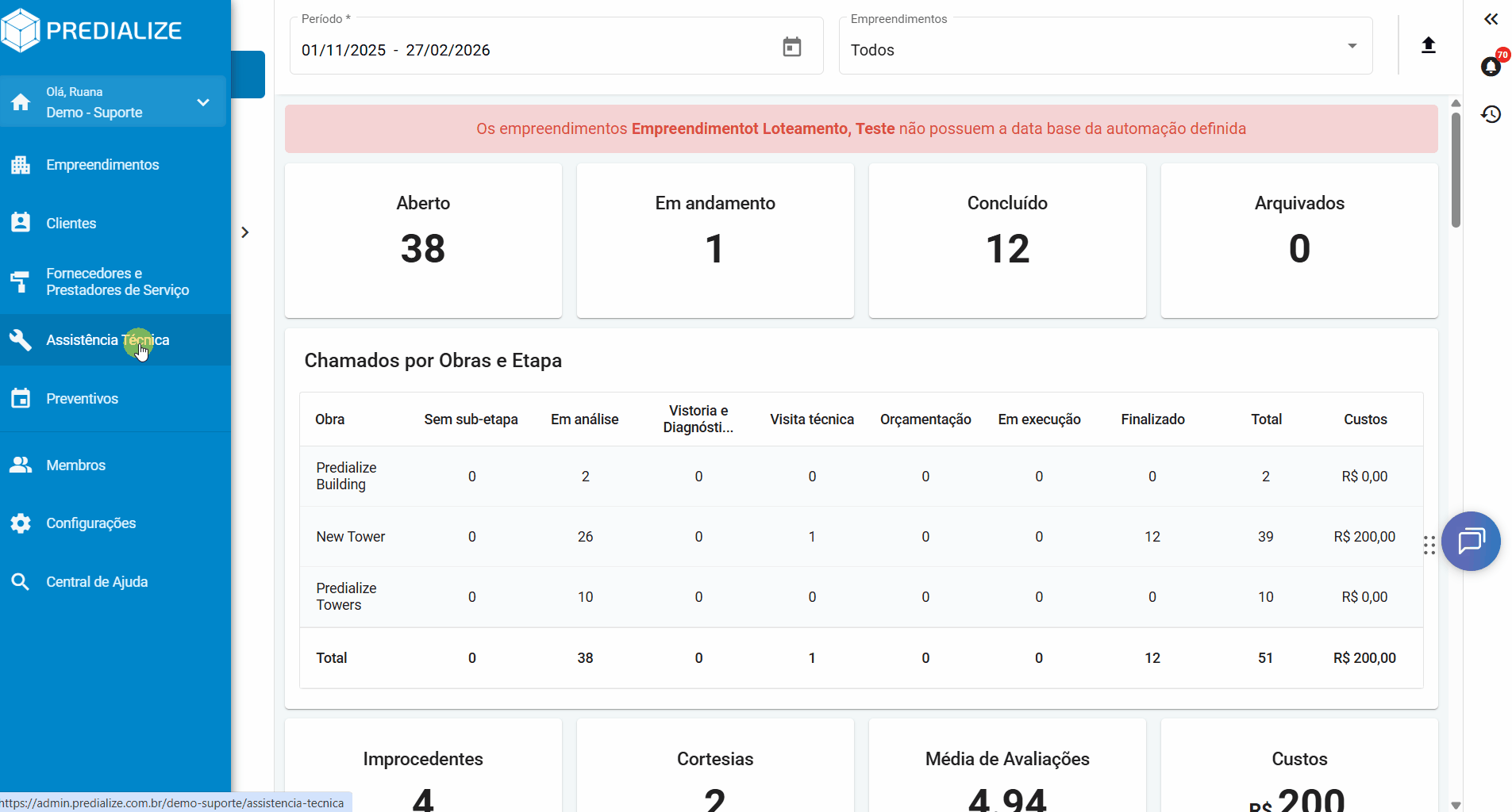 relatorios gerais chamados 3