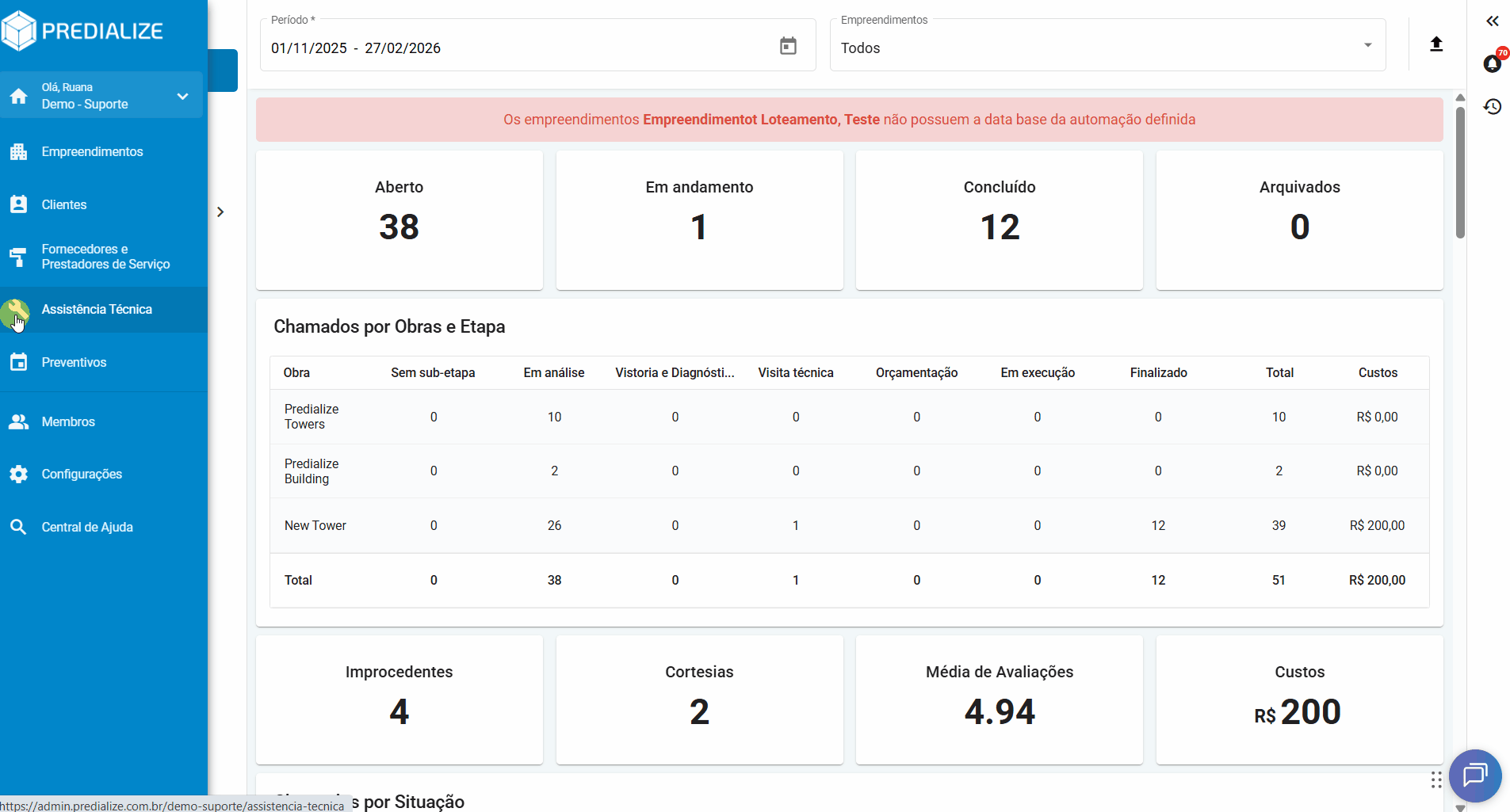 relatorios individuais chamados e atendimento2