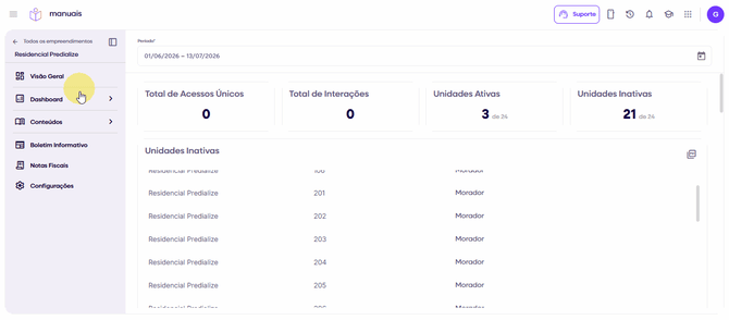 unidade cutomizada nova p